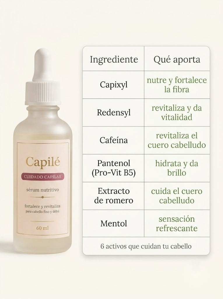 Serum Capilé